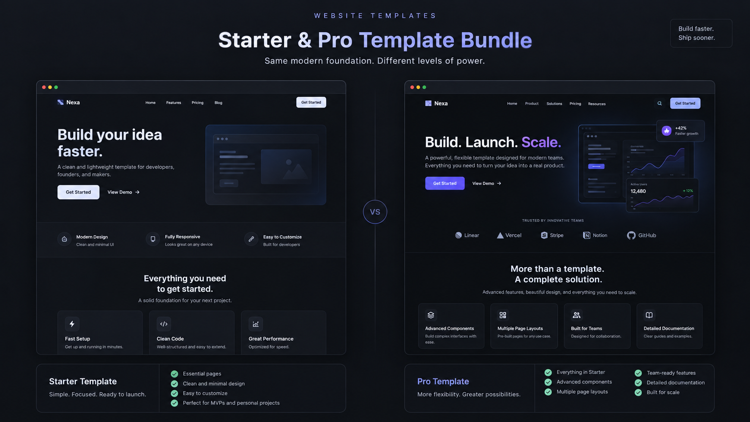 Starter & Pro Template Bundle