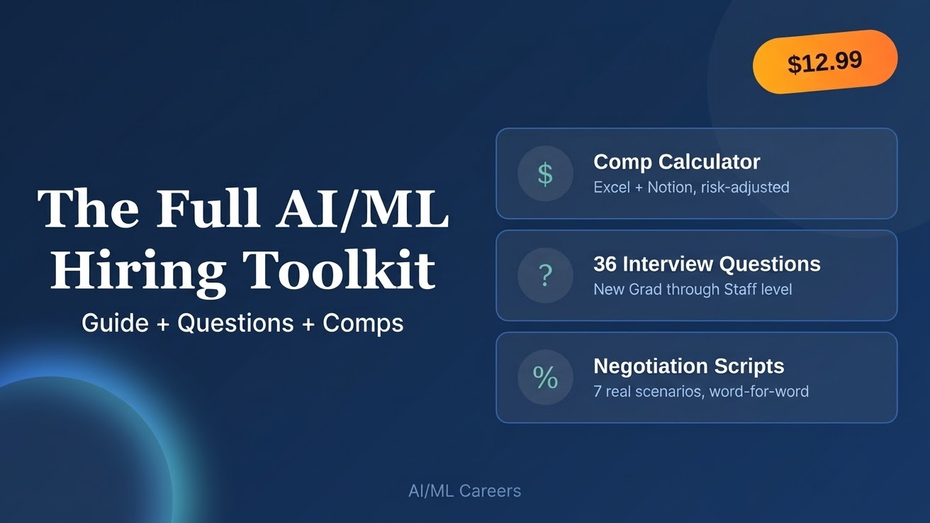 The Full AI/ML Hiring Toolkit (Guide + Questions + Comps)