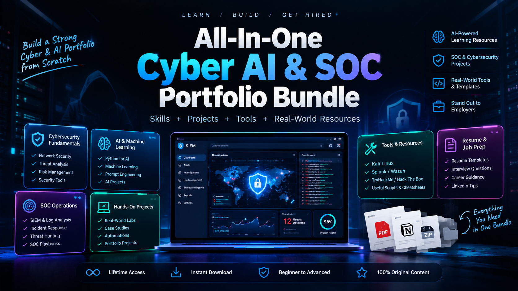 All-In-One Cyber AI & SOC Portfolio Bundle