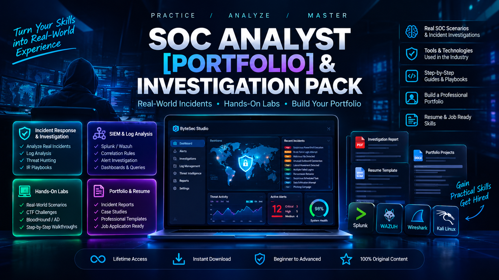 SOC Analyst Hands-On Portfolio & Incident Investigation Pack