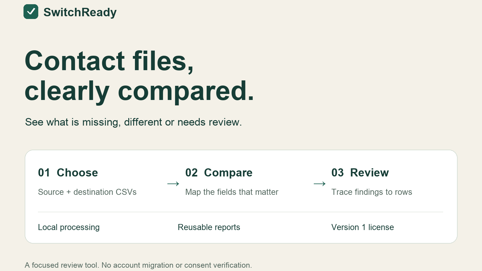 SwitchReady Contact Checker — Version 1