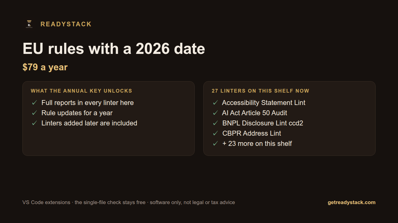 EU rules with a 2026 date — rule updates and full reports, annual