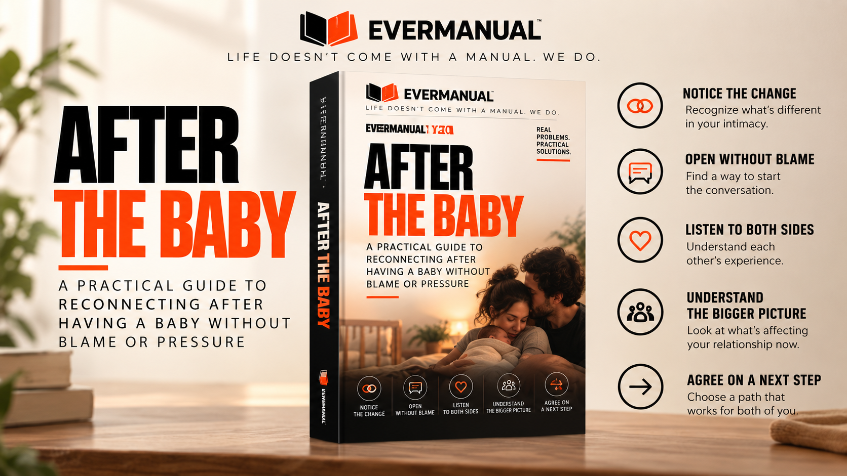 AFTER THE BABY