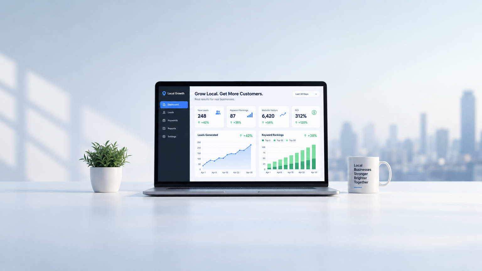 Google Ads Management Service