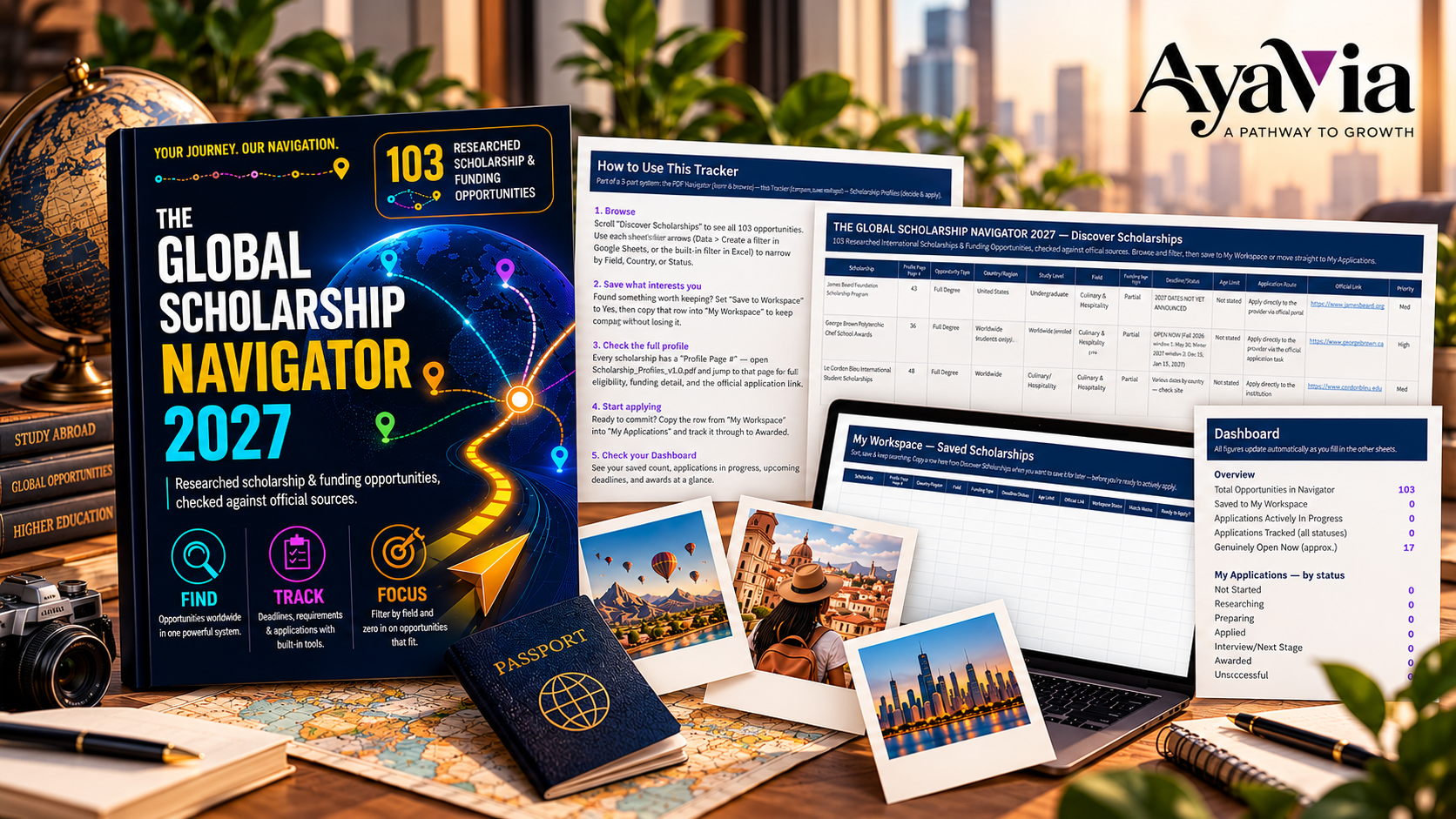 The Global Scholarship Navigator 2027