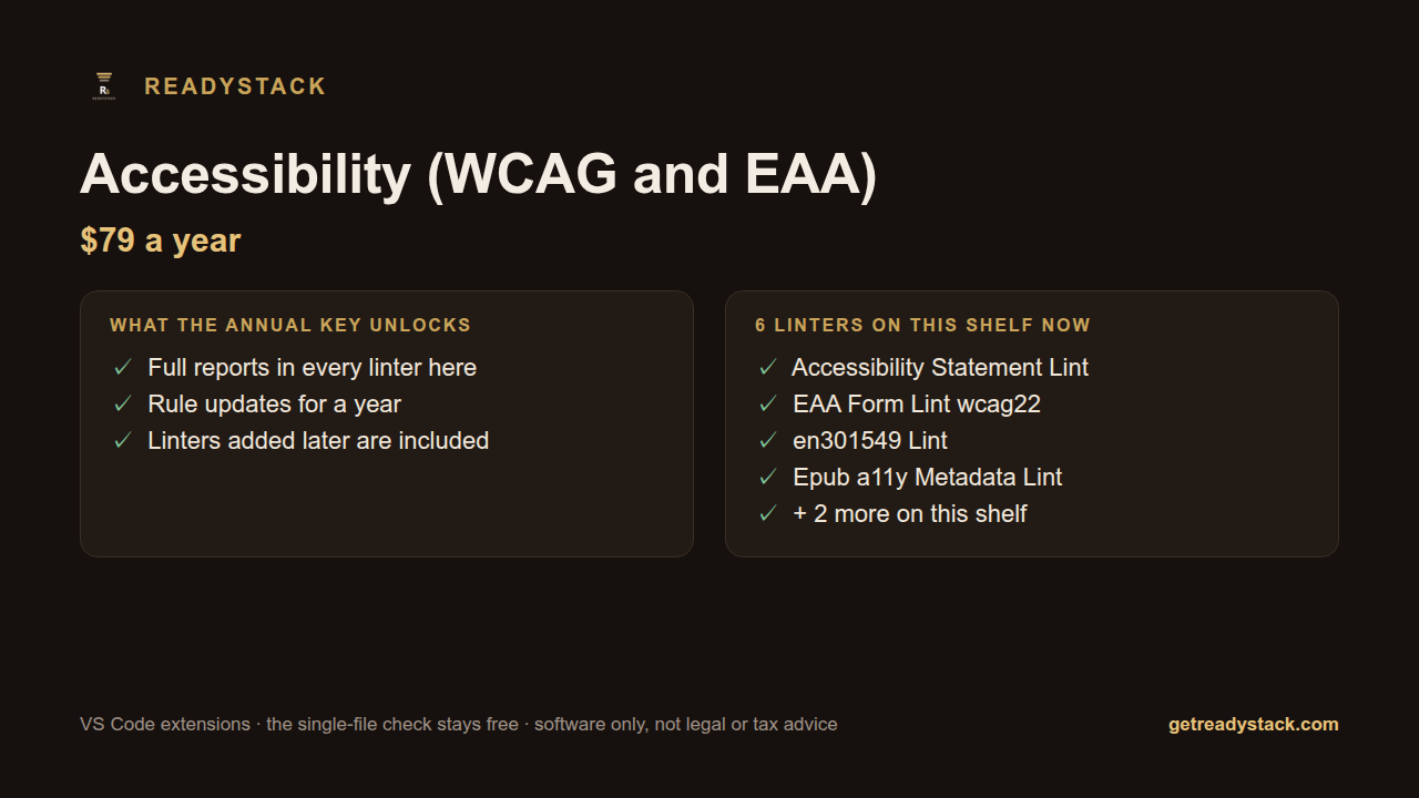 Accessibility (WCAG and EAA) — rule updates and full reports, annual