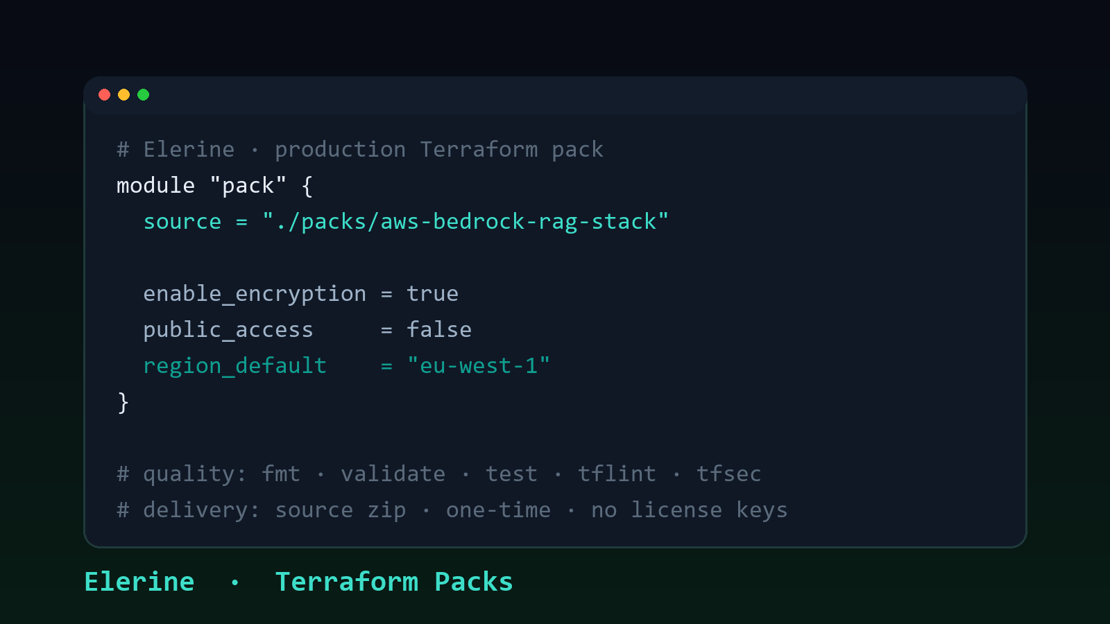 AWS CloudFront WAF Static - production Terraform pack