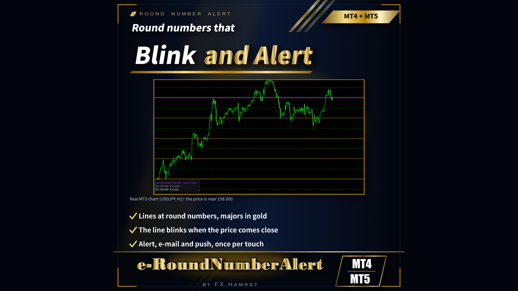 e-RoundNumberAlert - Round Number Lines and Alerts