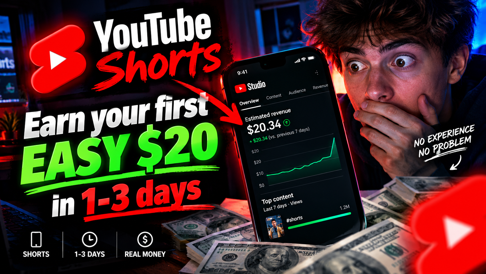 YouTube Shorts $20 Quick Start