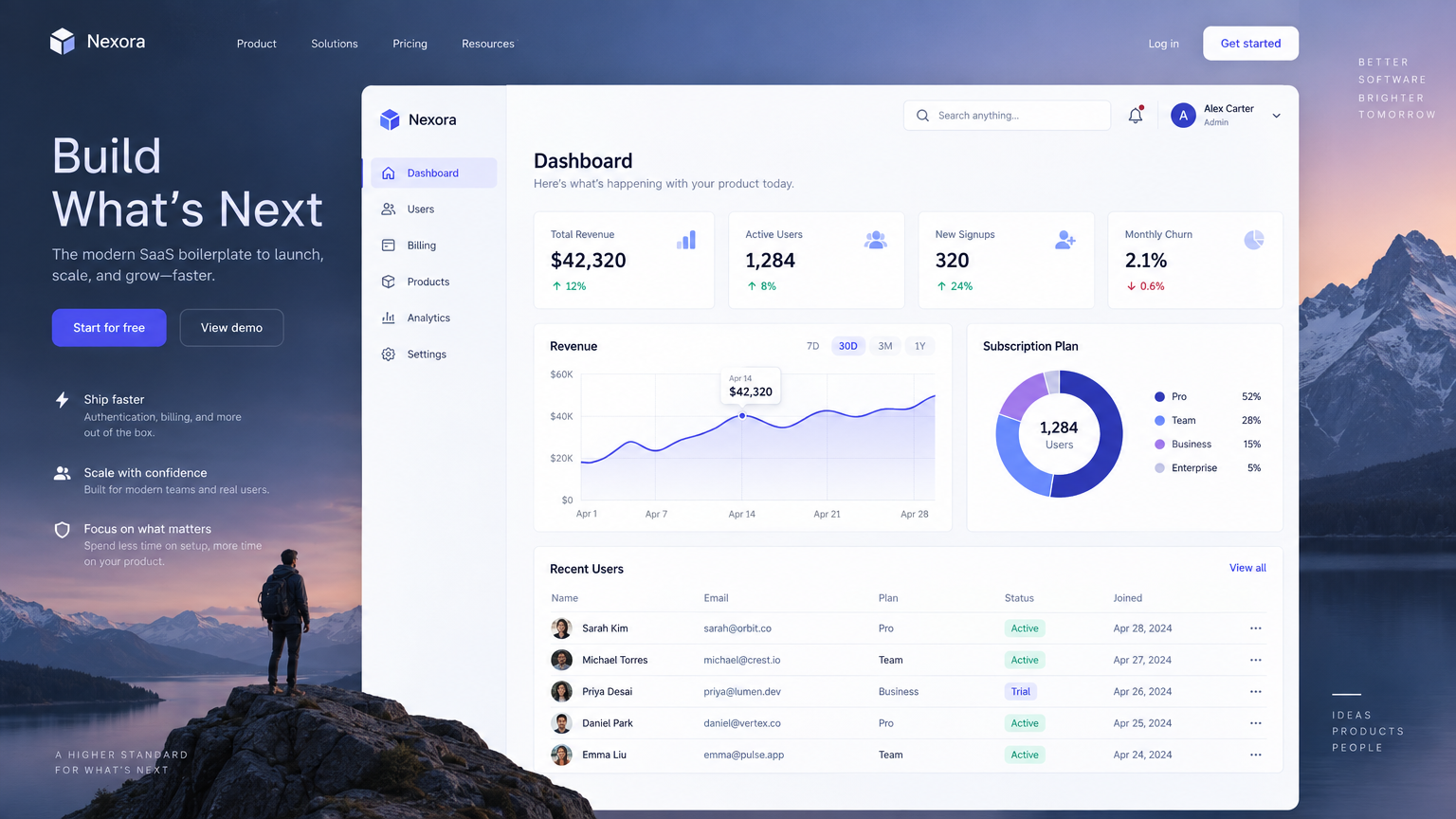 SaaS Platform Builder