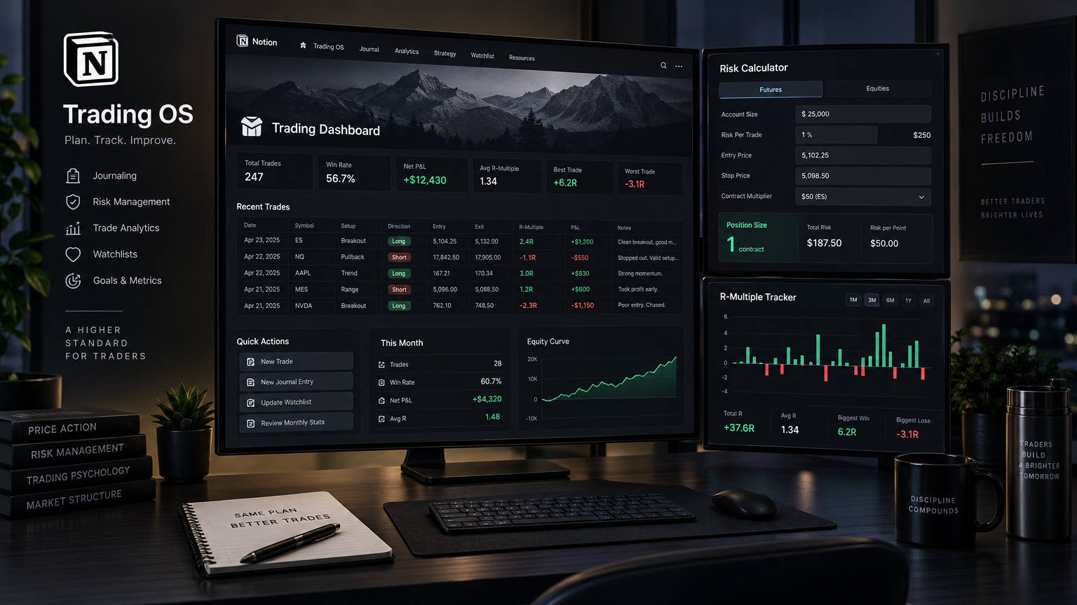 ZFlow Trader OS
