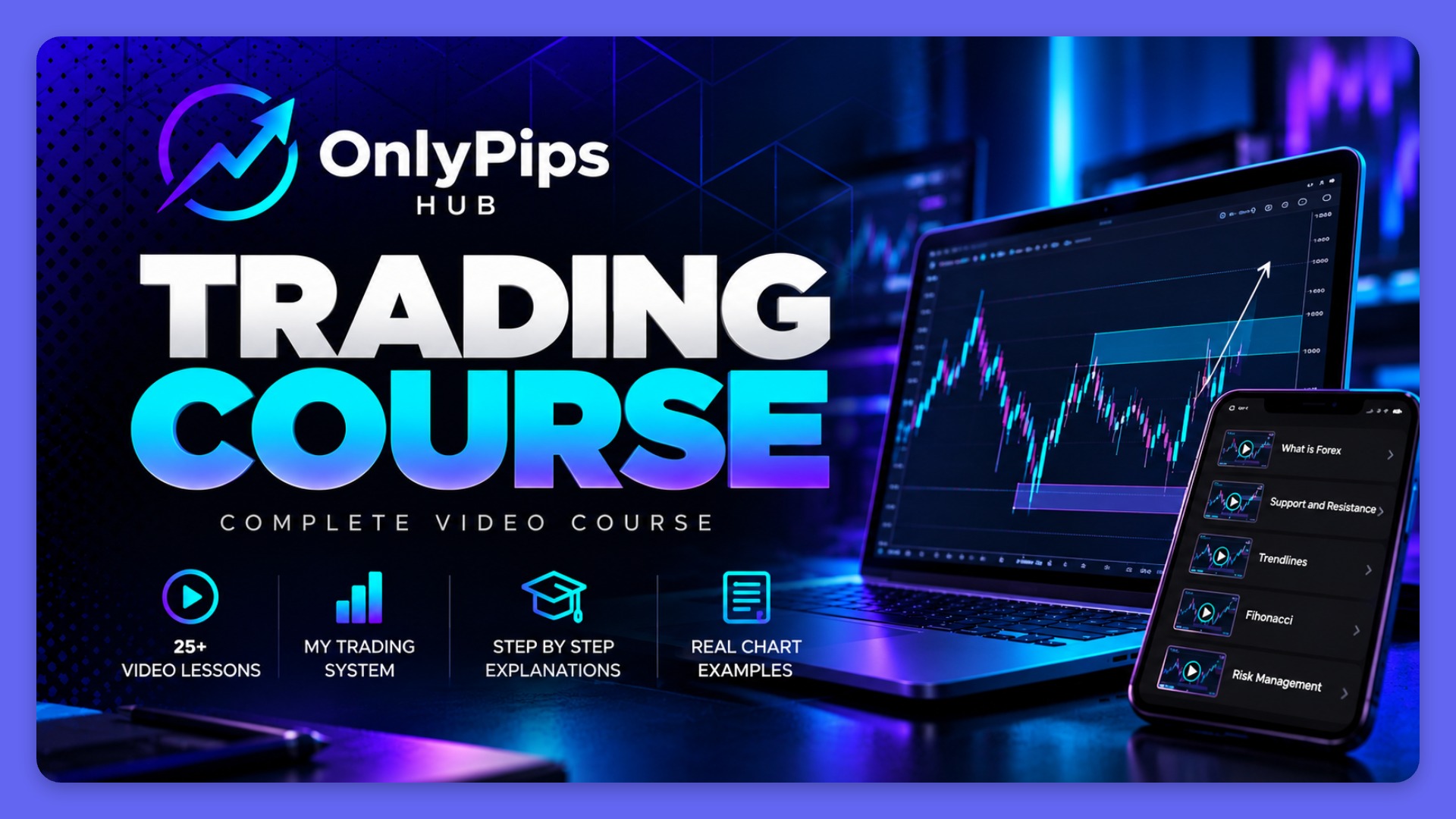 OnlyPips Master Course