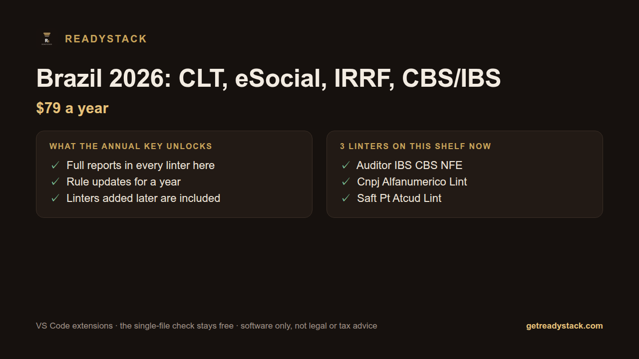 Brazil 2026: CLT, eSocial, IRRF, CBS/IBS — rule updates and full reports, annual