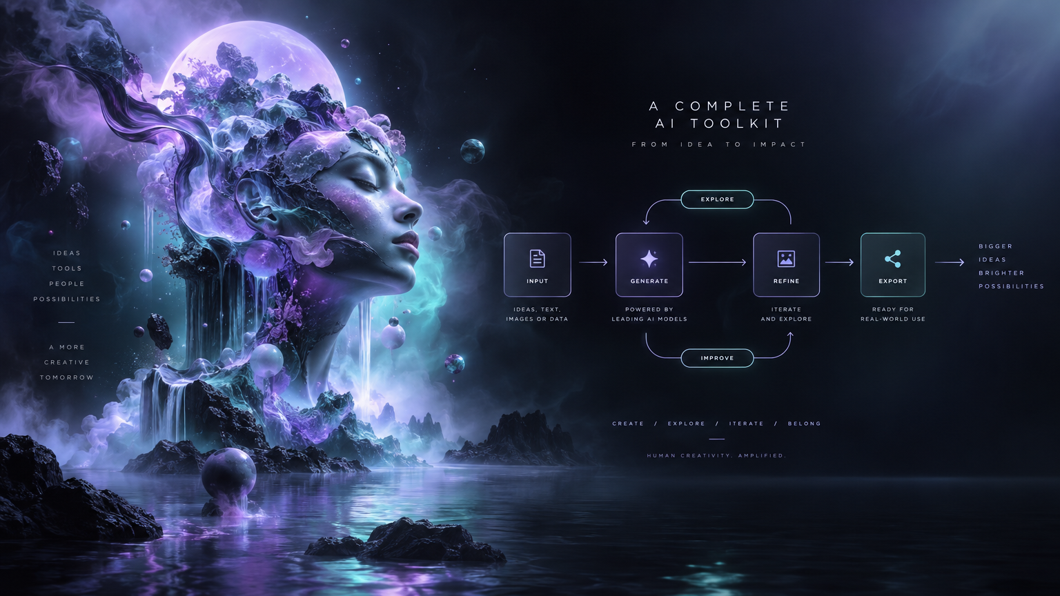 AI Starter Toolkit Bundle