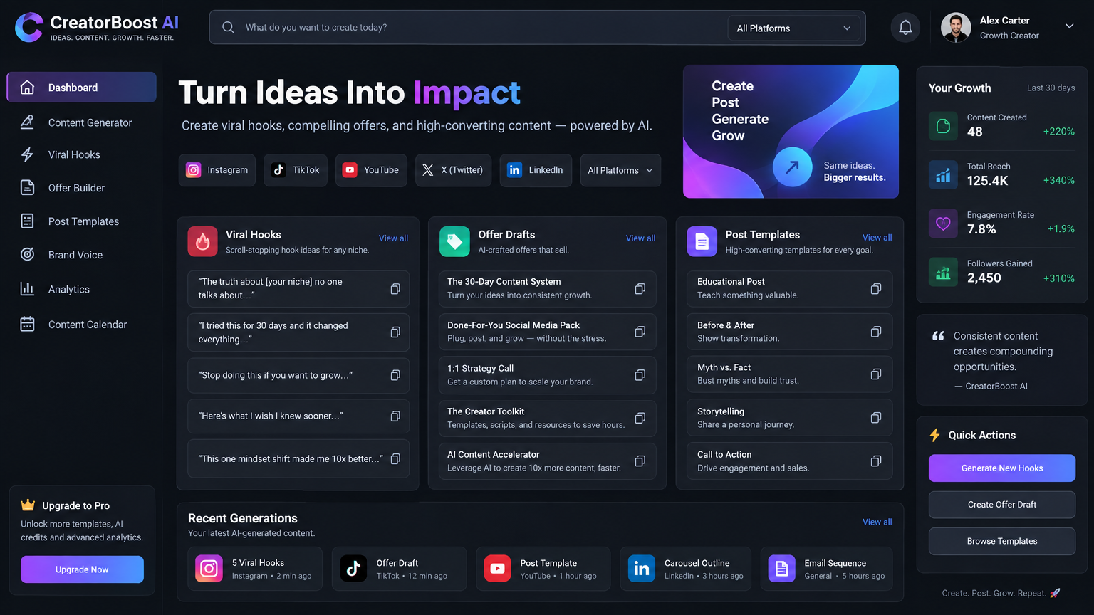 CreatorBoost AI Pro