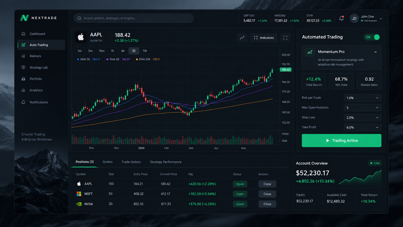 AutoTrade Bot