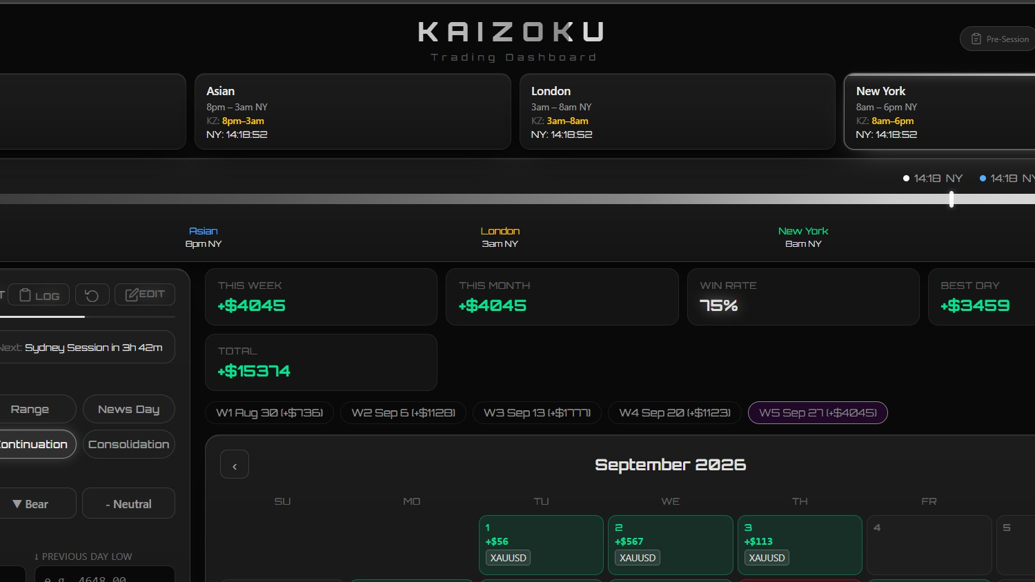 Trading Dashboard