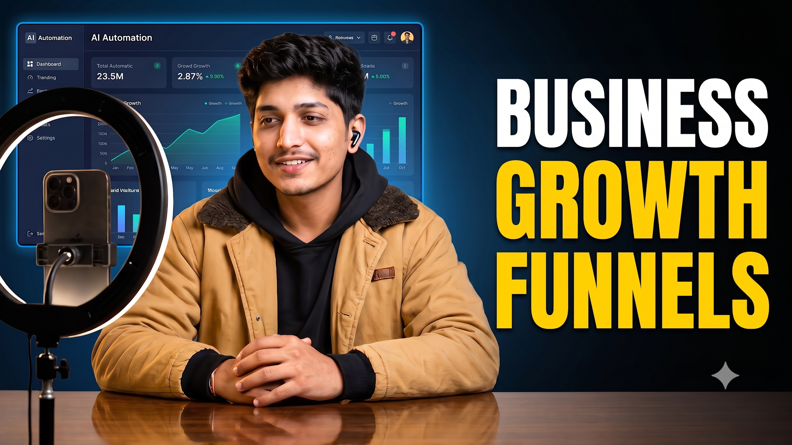 Veltro Business Growth System