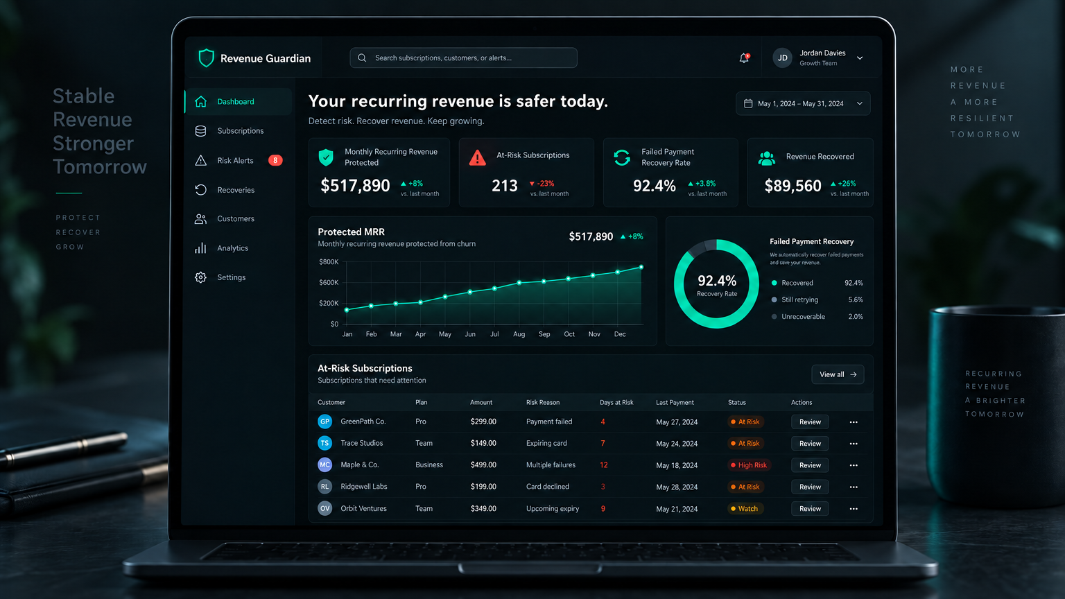 Revenue Guardian Pro Yearly