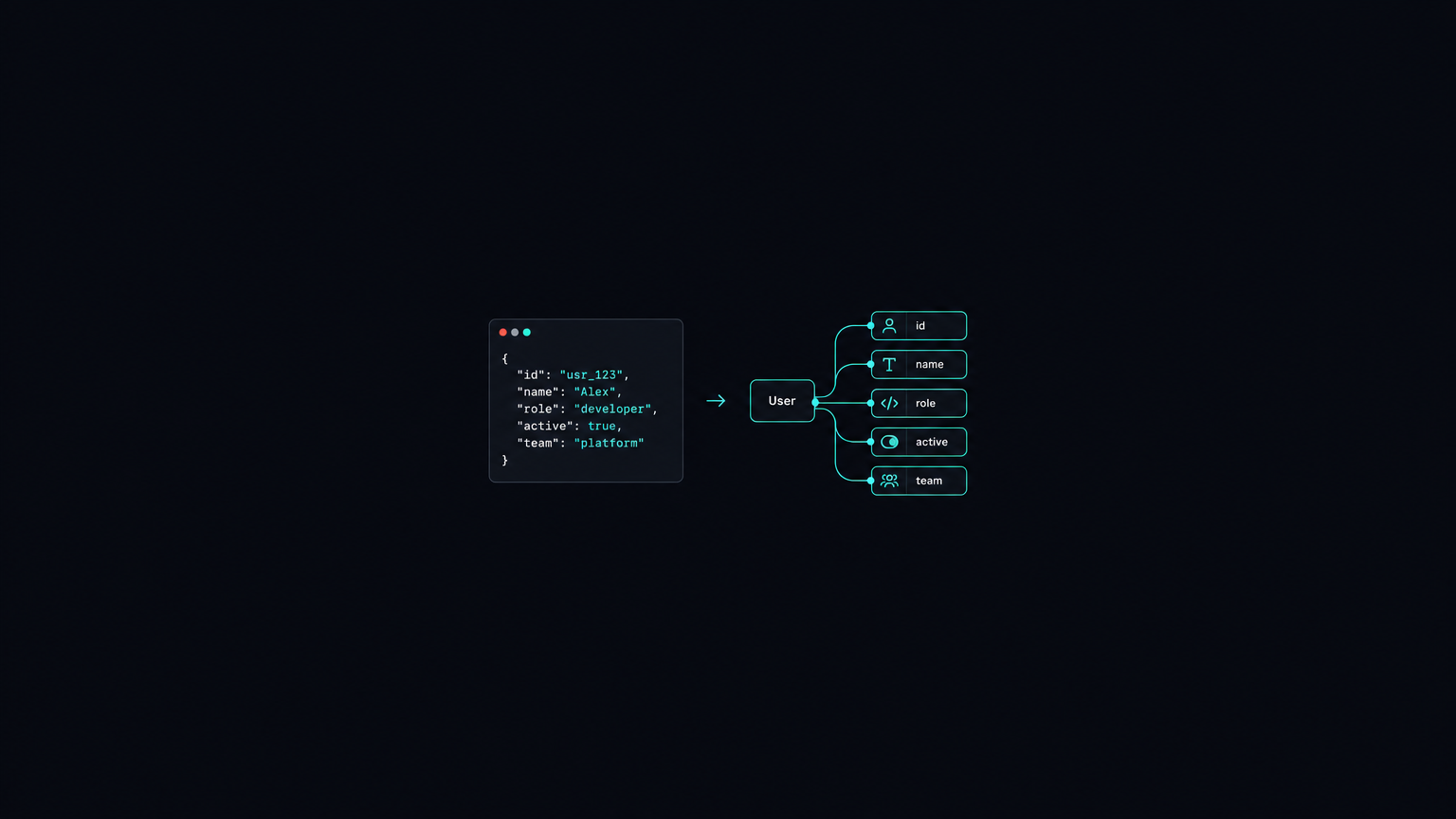 DATANODE Pro