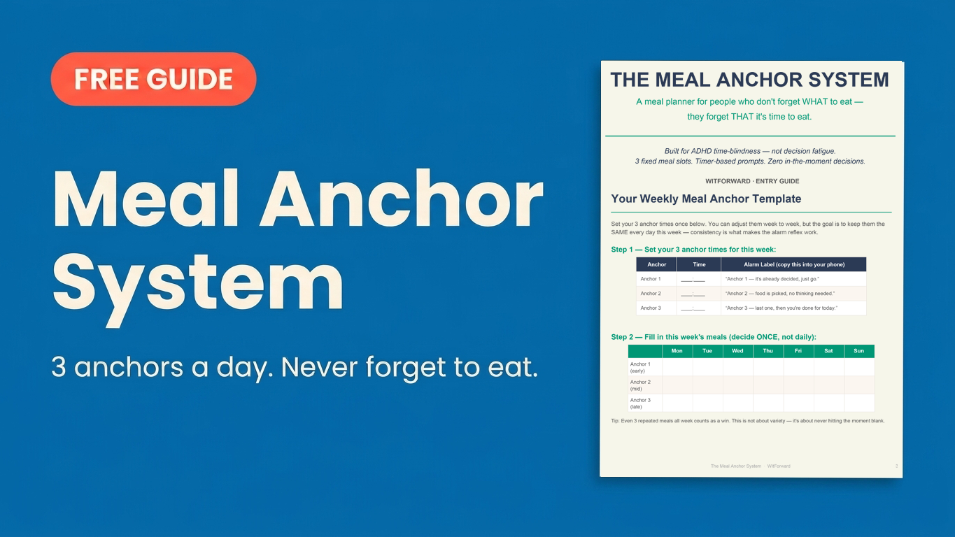The Meal Anchor System — Free Starter Guide
