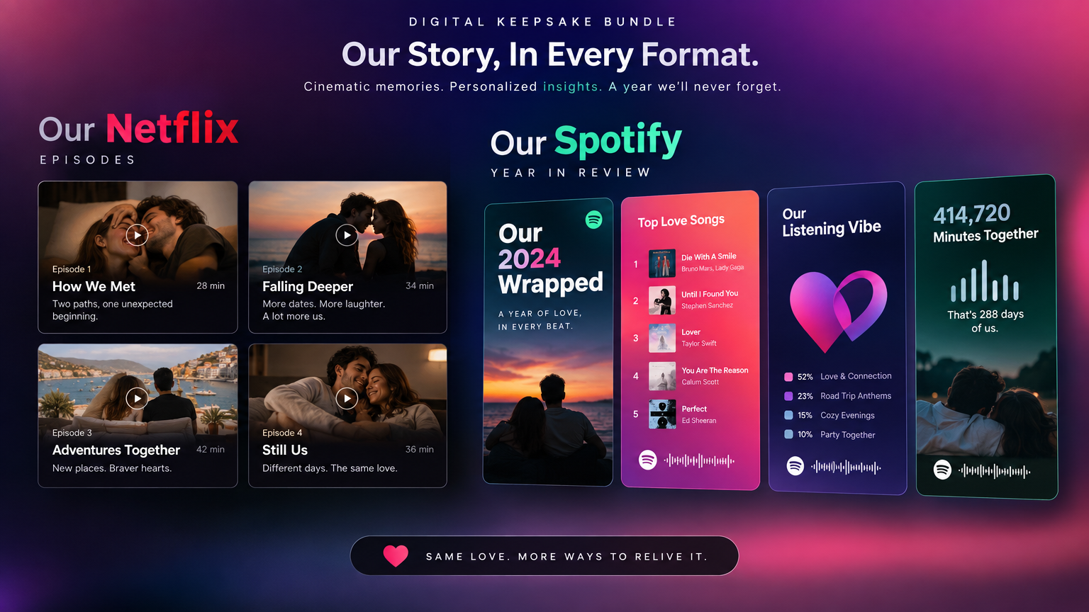 Complete Bundle