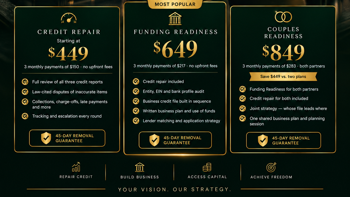 Credit Repair Service