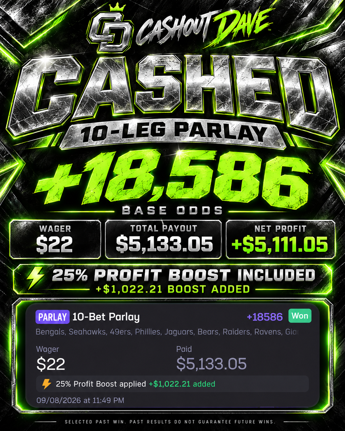 Cashout Dave Weekly VIP