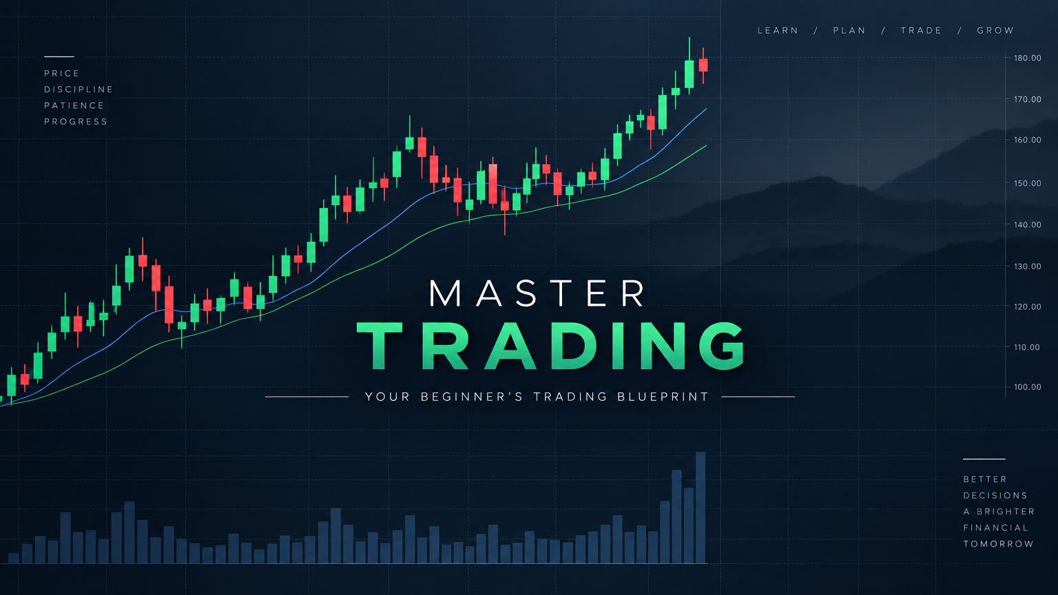 Master Trading