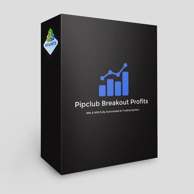 Breakout Profits EA Forex Bot
