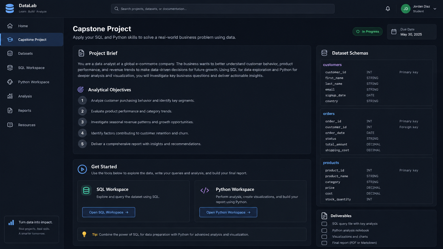 Data Analyst Portfolio Kit