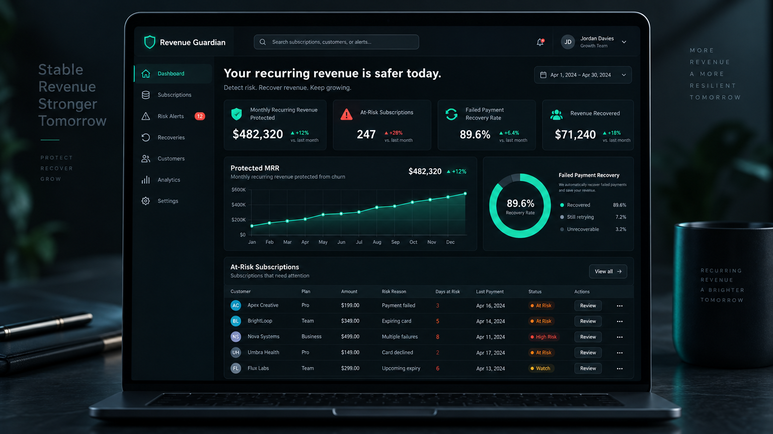 Revenue Guardian Business
