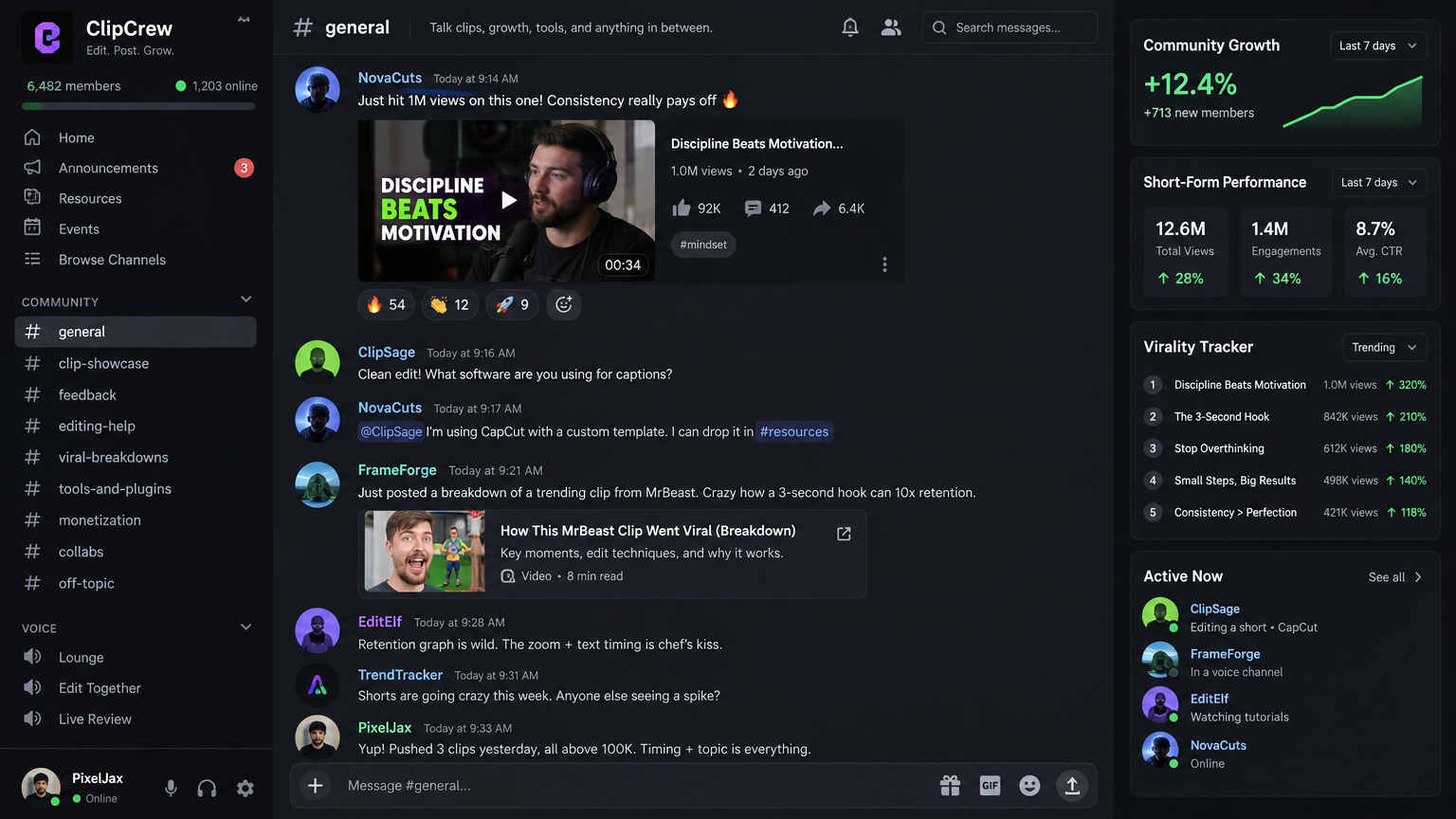 Premium Clippers Chat
