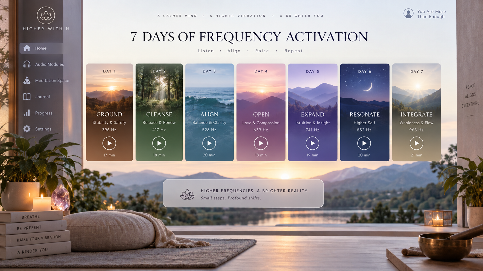 ONDA 7-Day Money Frequency Activation
