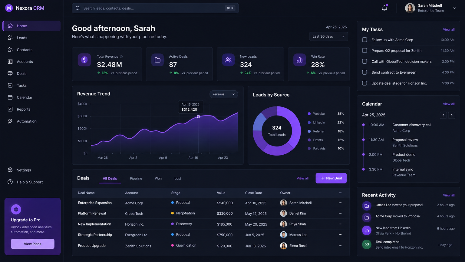 Viral CRM — Estudio
