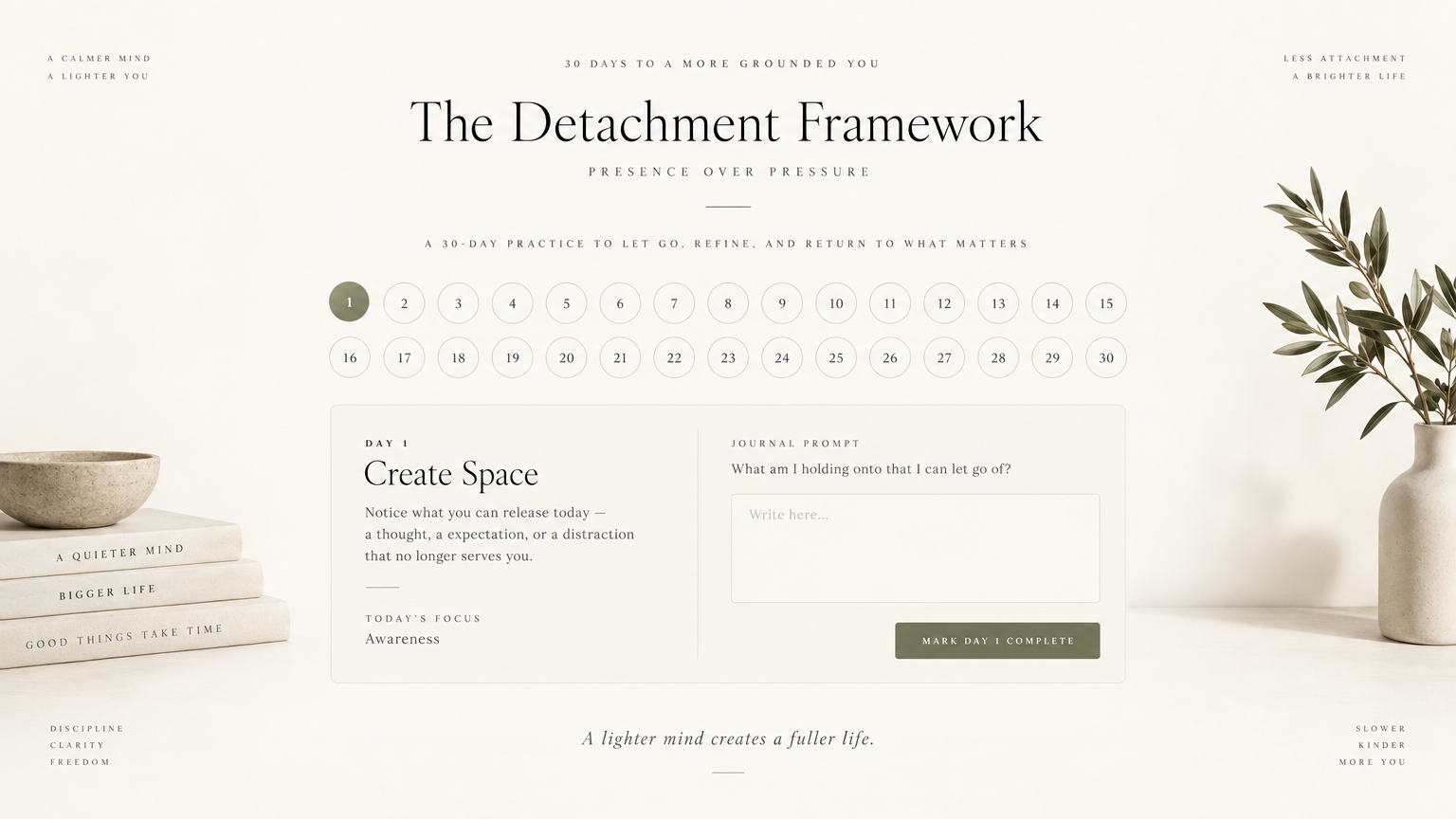 The Unwritten: 30-Day Detachment & Frame Protocol