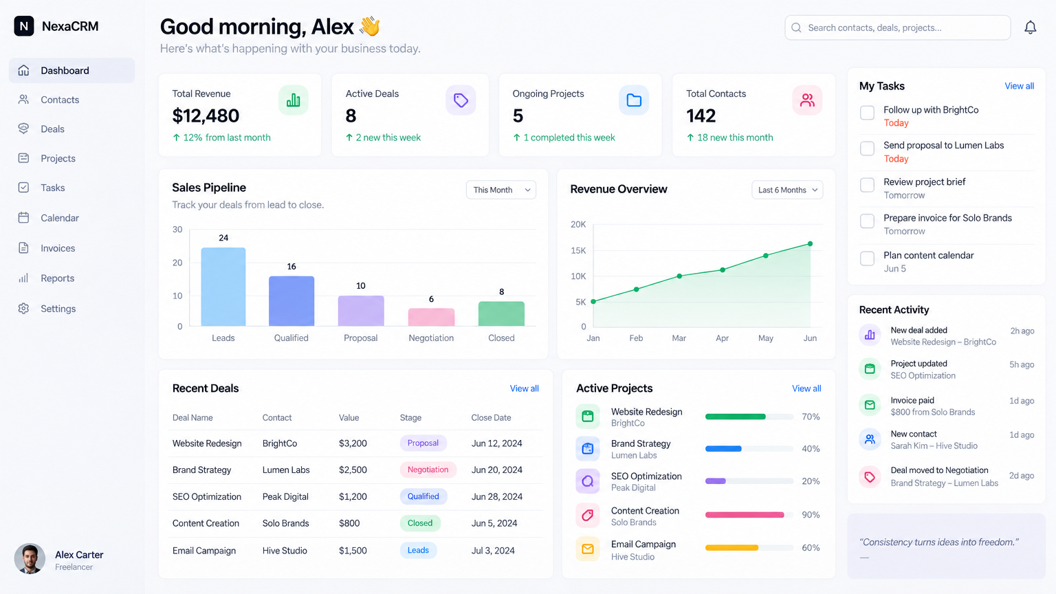 Viral CRM — Emprende