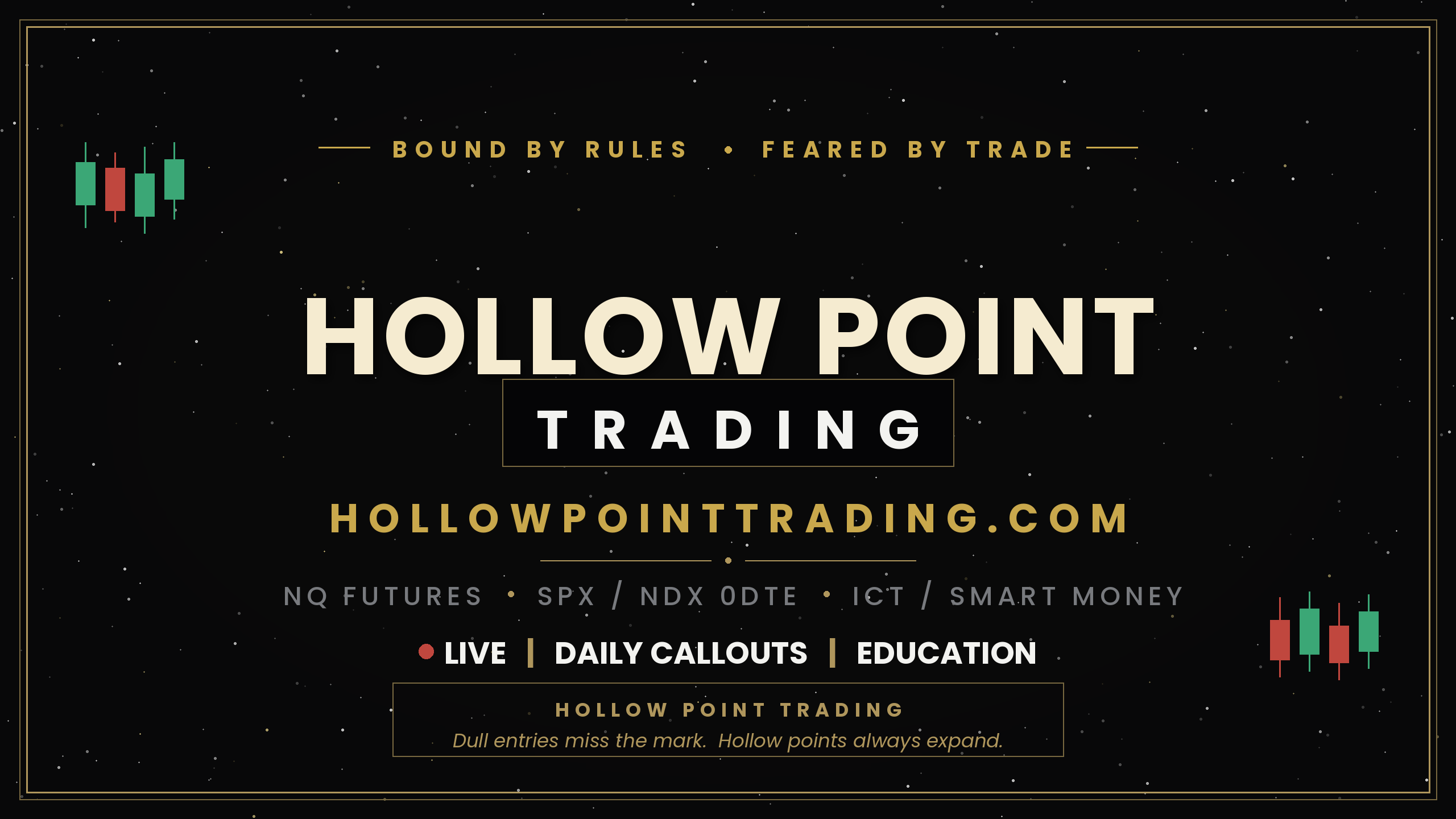 HPT All-Access | Futures & Options Trading