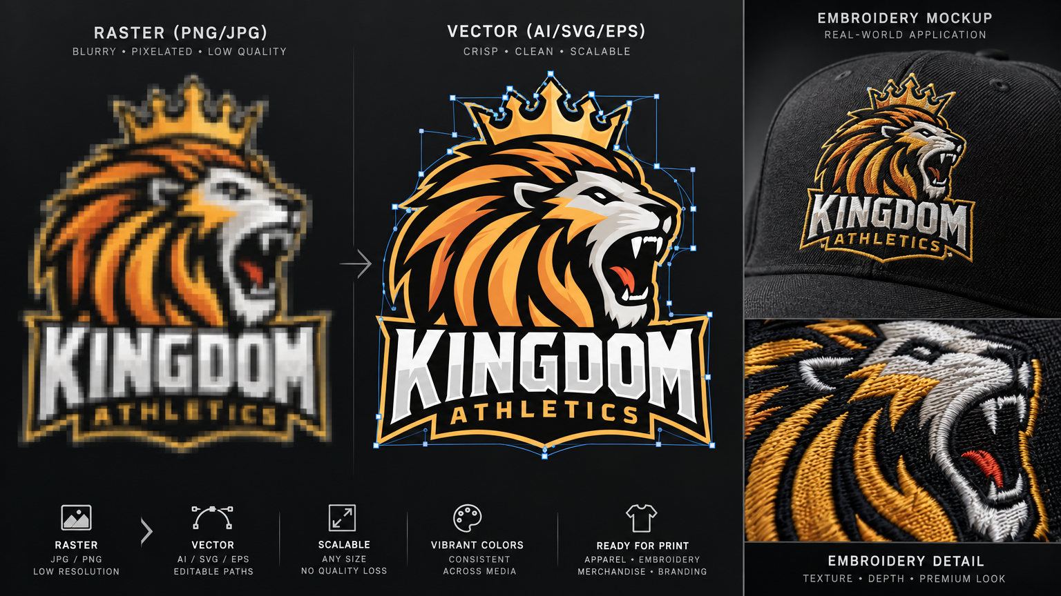 Vector Art Conversion