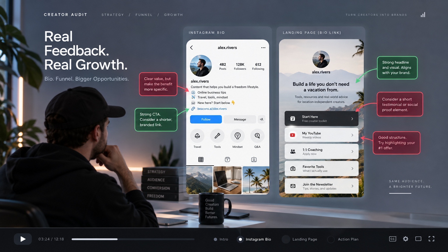 Affiliate Funnel Review