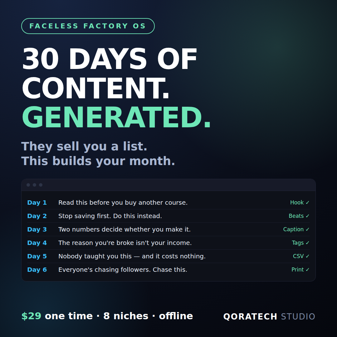 Faceless Factory OS — 30 Days of Content, Generated