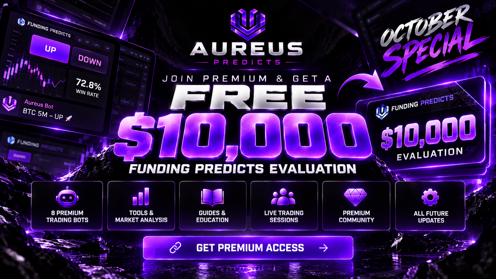 Premium Aureus Membership