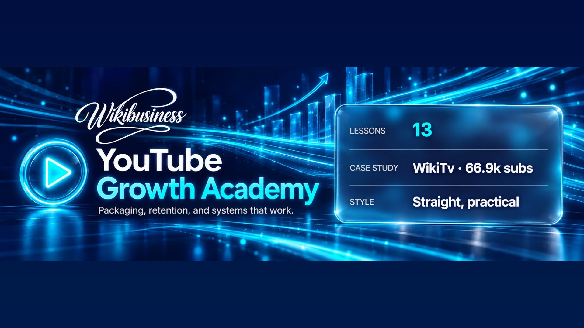 Wikibusiness YouTube Growth Academy