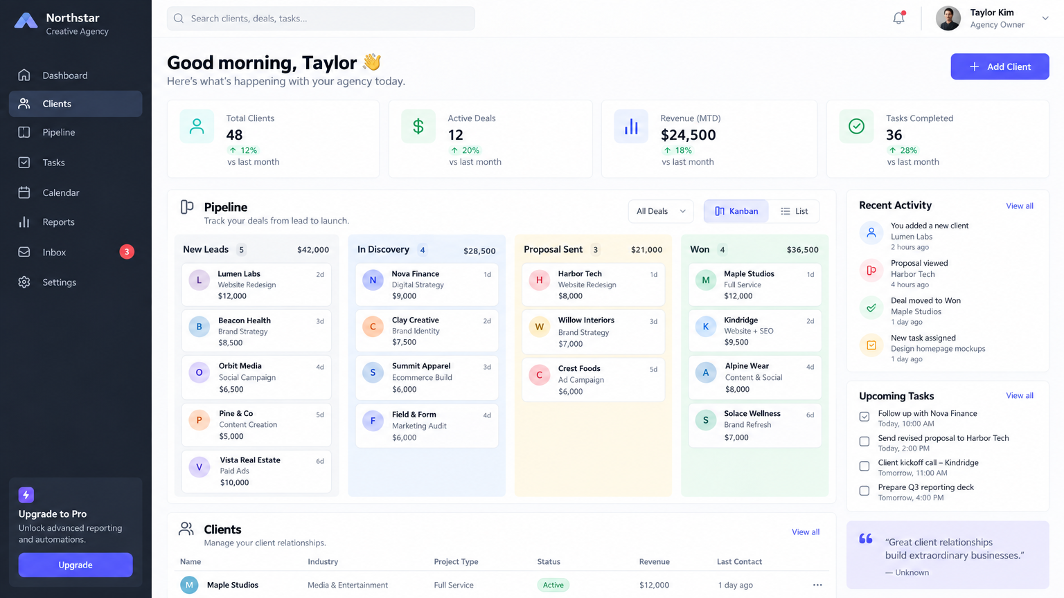 Viral CRM — Agencia