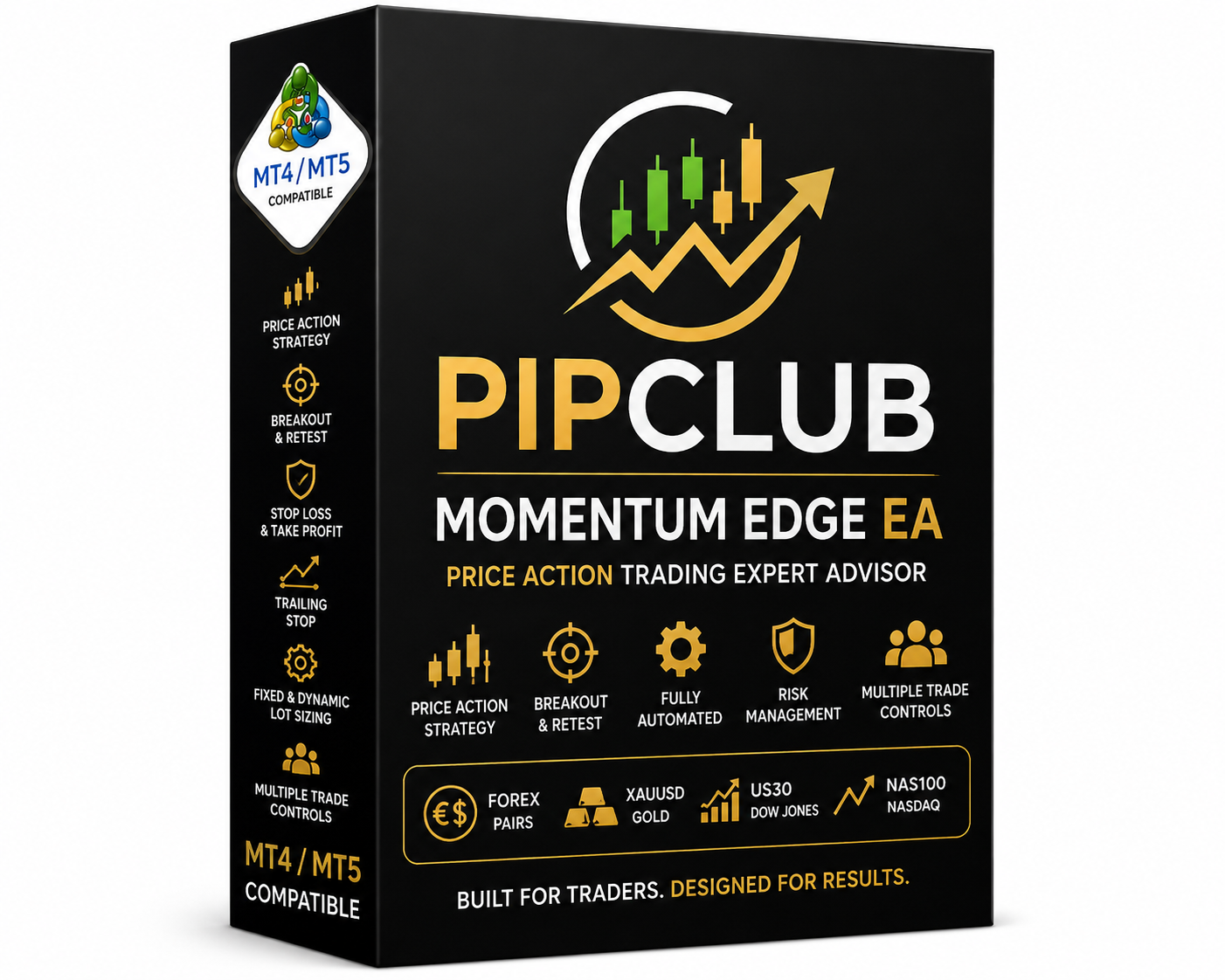 Momentum Edge EA – Forex Robot