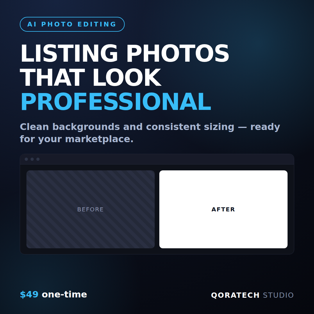 AI Photo Editing for E-commerce Listings
