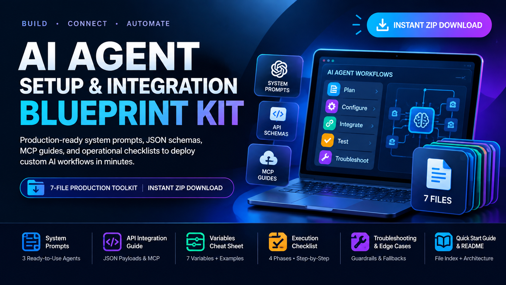 AI Agent Setup & Integration Blueprint Kit