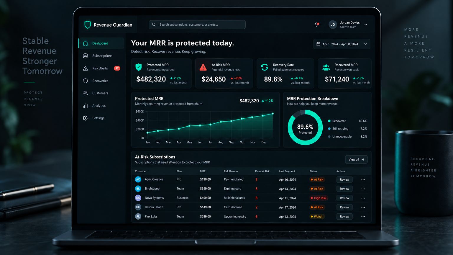 Revenue Guardian Pro