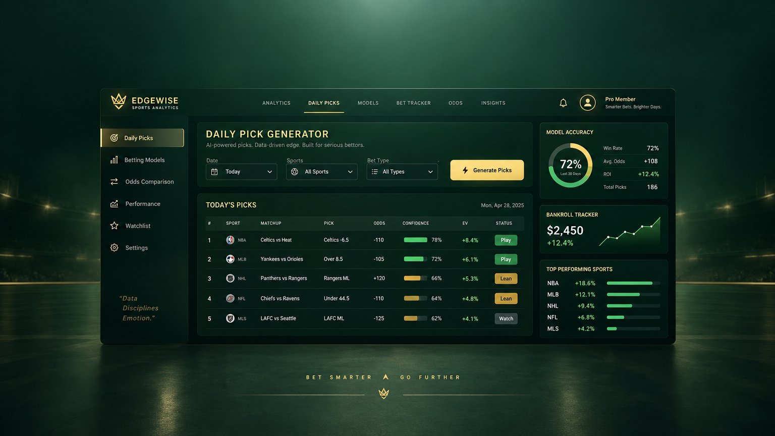 Daily Picks Analyst Generator