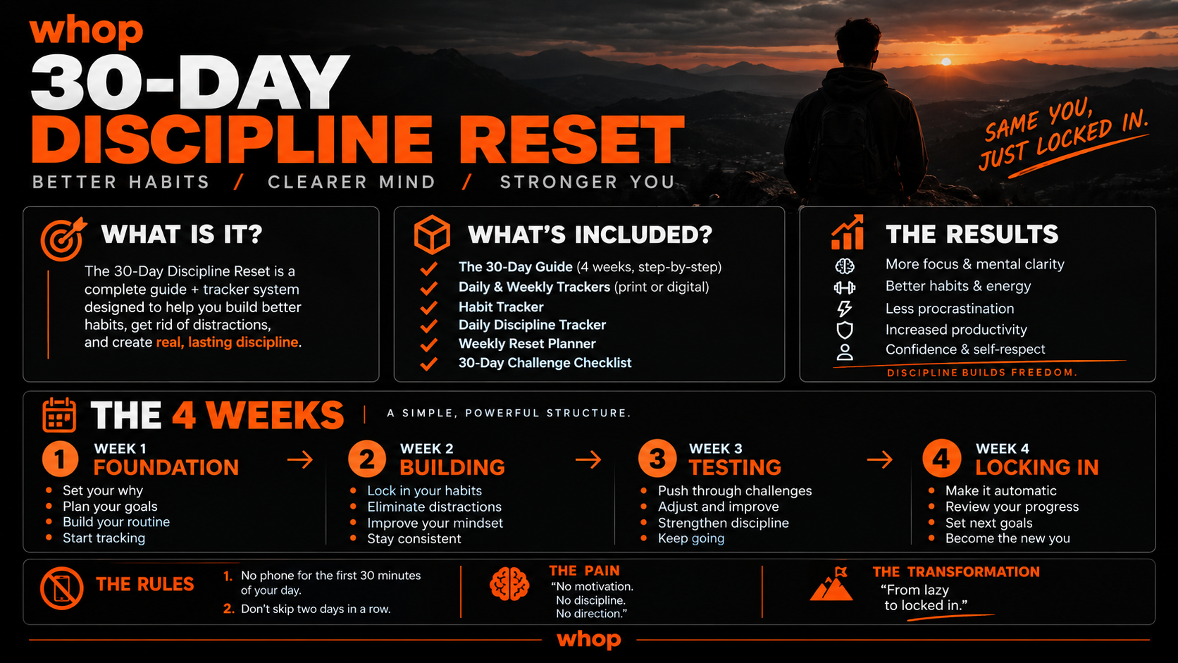 30-Day Discipline Reset